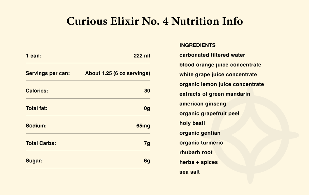 Curious Elixir No. 4 - Mini Cans